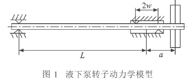 液下（xià）泵的動力學（xué）轉子模型(圖1)