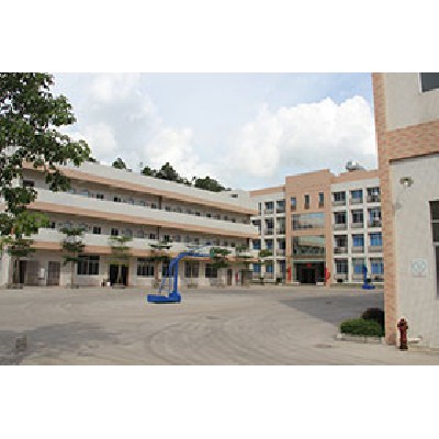 園區整體展（zhǎn）示